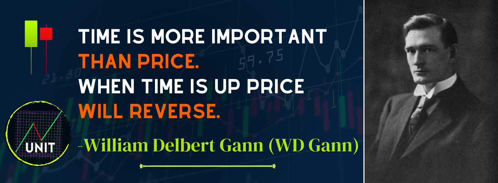 wd gann trading header 3